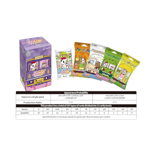 Tokidoki Wonder Voyage Collectible Cards: Roaming Edition Booster Box