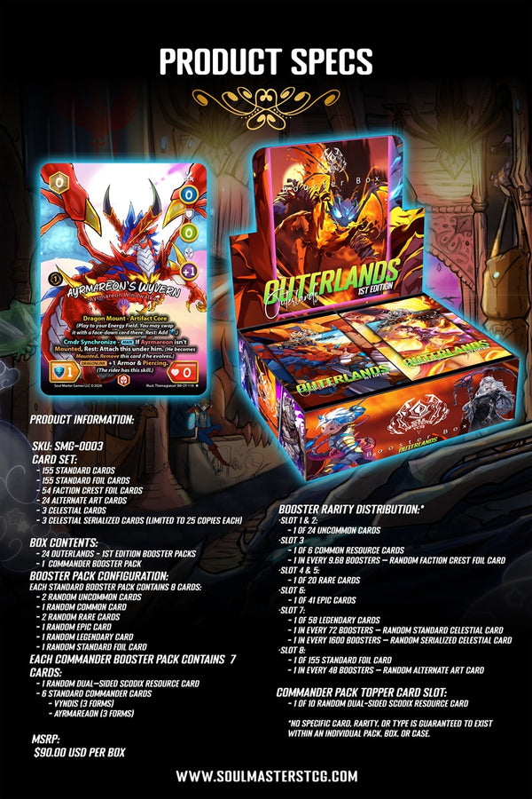 Outerlands Booster Box 1st Edition