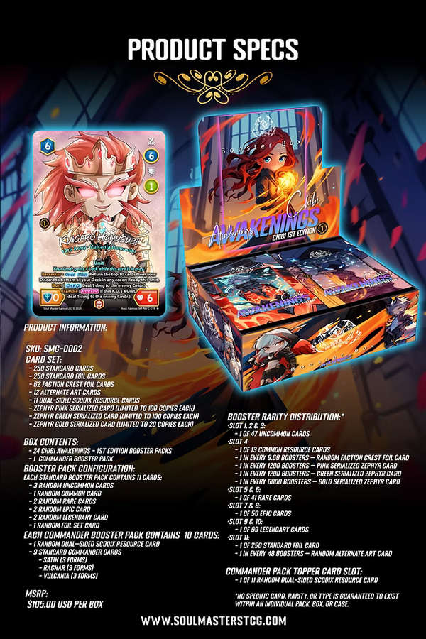 Chibi Awakenings Booster Box 1st Edition