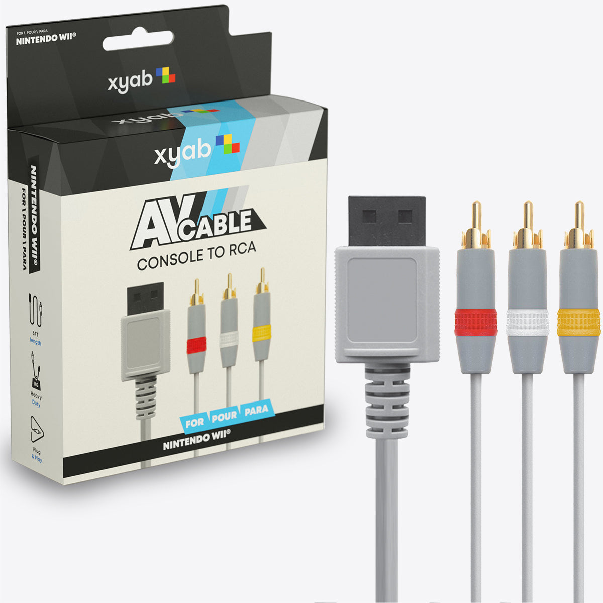 Composite Vs Component Cables